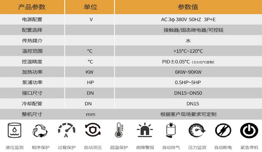 水式模溫機(jī)